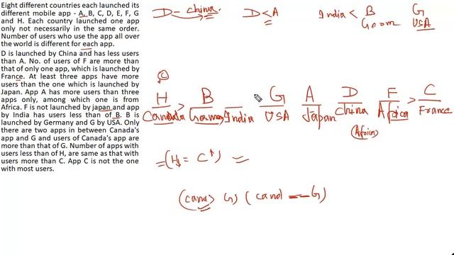 Two Puzzle for RRB PO PRE & IBPS RRB CLERK PRE ( Ranking Order Puzzle + Parallel Row पजल) смотреть онлайн