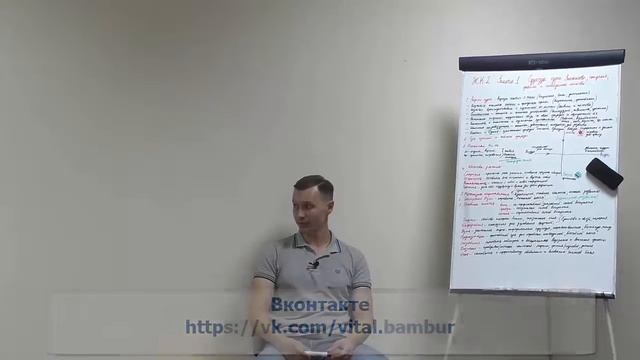 Почему нужно любить себя, чтобы полюбили другие? Психолог Виталий Бамбур смотреть онлайн