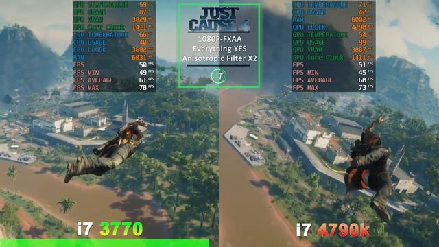 I7 3770 Vs I7 4790K | Tested In 2020