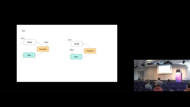 Mobile Architecture at Scale - Gergley Orosz смотреть онлайн