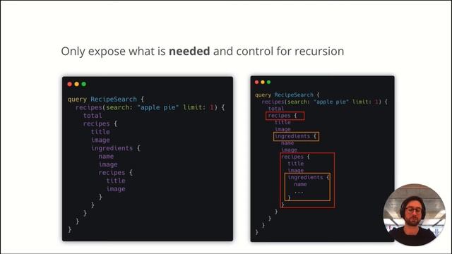 ElasticCC: Elasticsearch & GraphQL a Love Letter смотреть онлайн