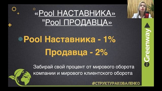 #Greenway Самый новый МАРКЕТИНГ ПЛАН Гринвей (Greenway Global). Апрель 2022 смотреть онлайн