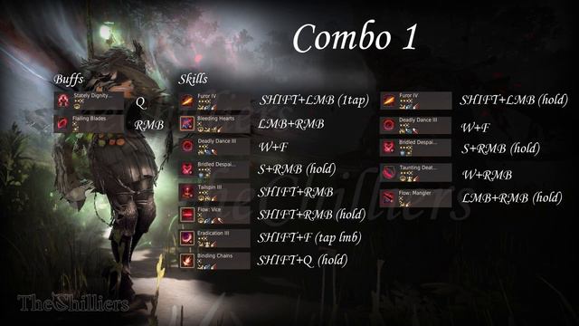 BDO Awakening Lahn PVE Combos & Addons 22-11-02 | High Quality