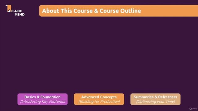 01 What is React? || Full React Course From Scratch || React.js From beginning to advance 2022 смотреть онлайн