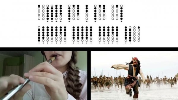 He is a Pirate (Pirates of the Caribbean) on Tin Whistle D + tabs tutorial