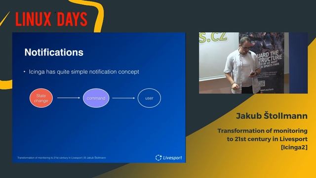 LinuxDays 2019 - Transformation of monitoring to 21st century in Livesport [Icinga2] Jakub Štollman смотреть онлайн