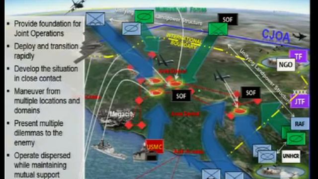 General David Perkins - Win In A Complex World смотреть онлайн