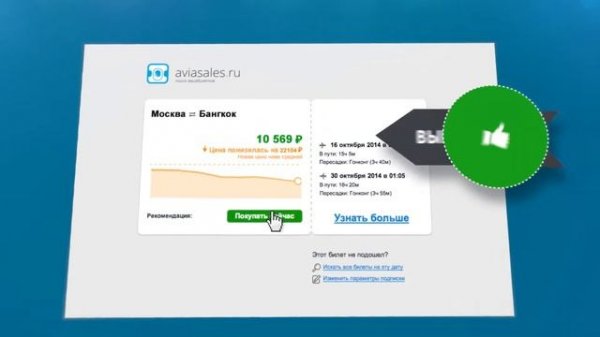 Aviasales.ru - Инструкция на сайт