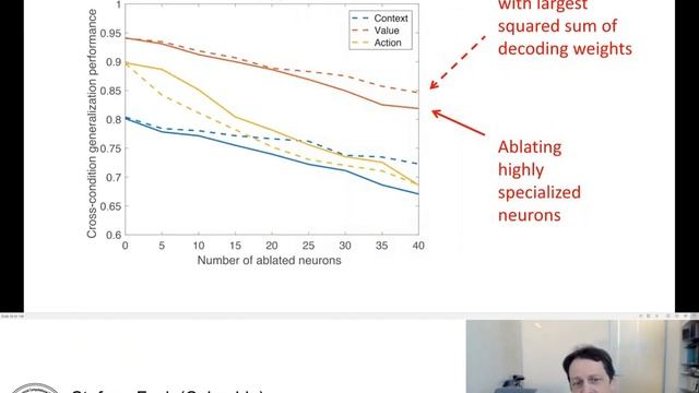 NICE 2022 Day 1a Stefano Fusi смотреть онлайн