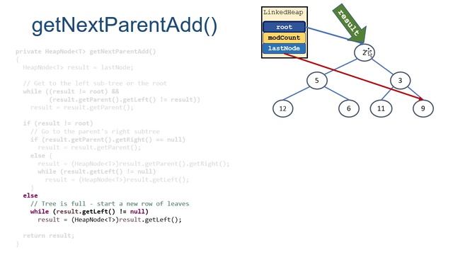 Implementing Heaps in Java - Part 2 - Adding Elements смотреть онлайн