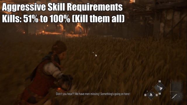 A Plague Tale Requiem How to level up Prudence Aggressive and Opportunism Skills guide смотреть онлайн
