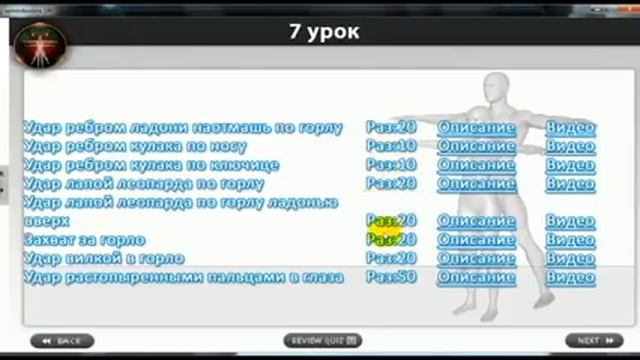 Ритуалы магического пробуждения