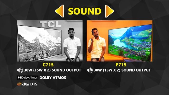 TCL India | 4K QLED C715 vs 4K UHD P715 | TCL Product Comparison by Ganapathi | TCL Talk смотреть онлайн