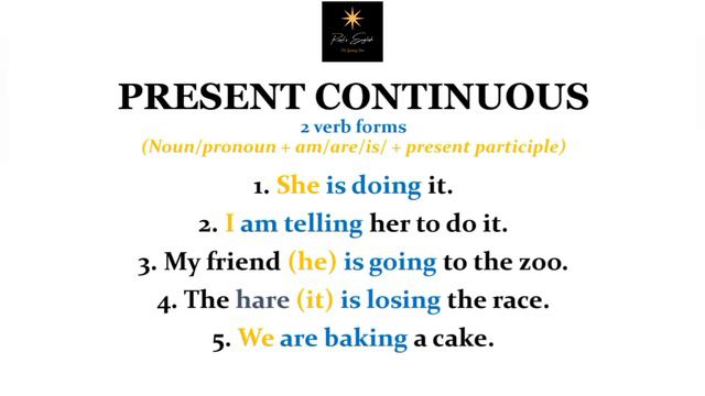Present Tense - Structure & Form смотреть онлайн