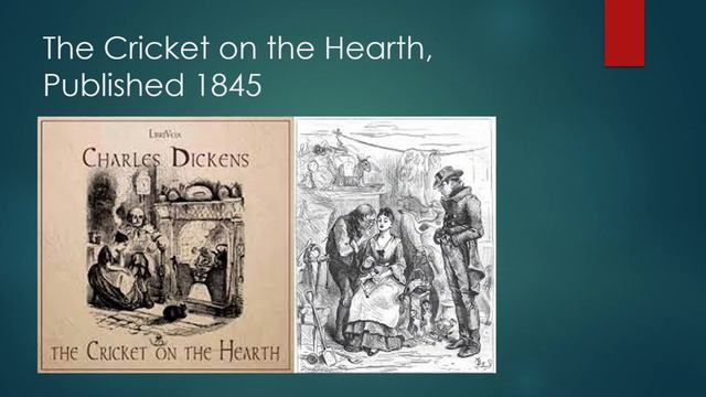 Charles Dickens' Other Christmas Stories смотреть онлайн