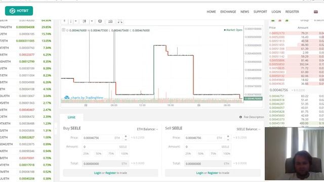 Seele сравнение цены HADAX, HOTBIT, COINBENE смотреть онлайн