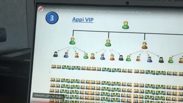 Личный кабинет, маркетинг смотреть онлайн