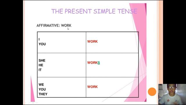 7º ano Simple Present 25/06 смотреть онлайн