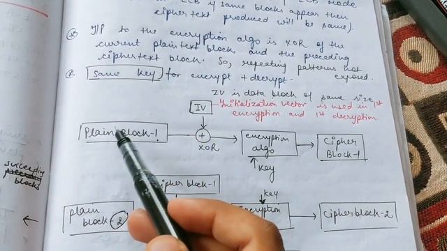 Block cipher modes of operations (part-1) in Cryptography and Network Security | Abhishek Sharma смотреть онлайн