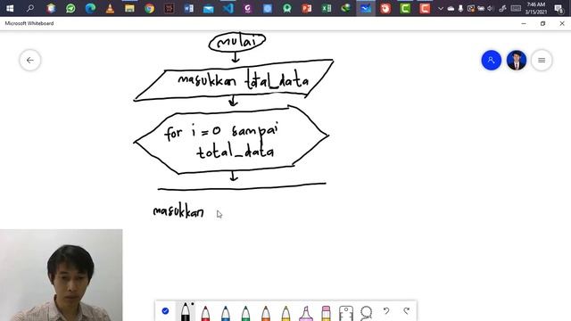 02 Struktur Data input output list python Nurirwan Saputra Universitas PGRI Yogyakarta UPY смотреть онлайн