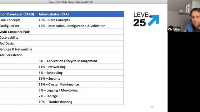 Webinar: CKA / CKAD смотреть онлайн