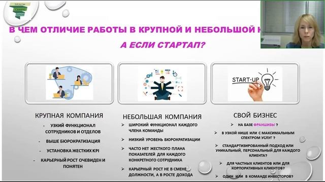 КАРЬЕРА в КЛИНИНГЕ