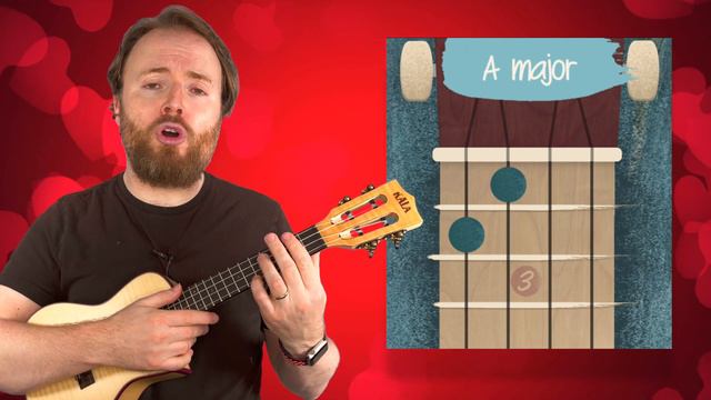How To Write A LOVE Song on the ukulele! смотреть онлайн