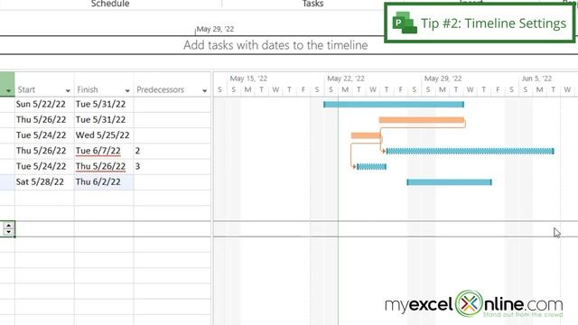 Four Microsoft Project Tips and Tricks- Including a Gantt Chart смотреть онлайн