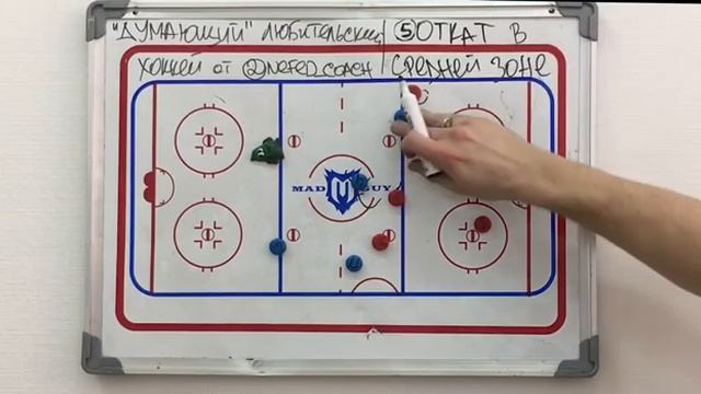 Думающий хоккей #5. Откат в средней зоне. смотреть онлайн