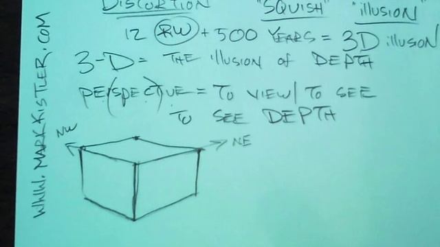 Day 7: Can Professor Bill Learn To Draw in 30-Days? смотреть онлайн