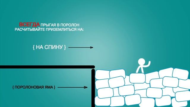 ТЕХНИКА БЕЗОПАСНОСТИ БАТУТНОГО КЛУБА 