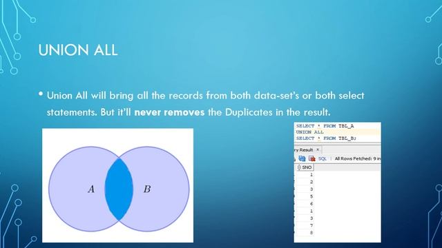 ORACLE SET OPERATORS OVERVIEW смотреть онлайн