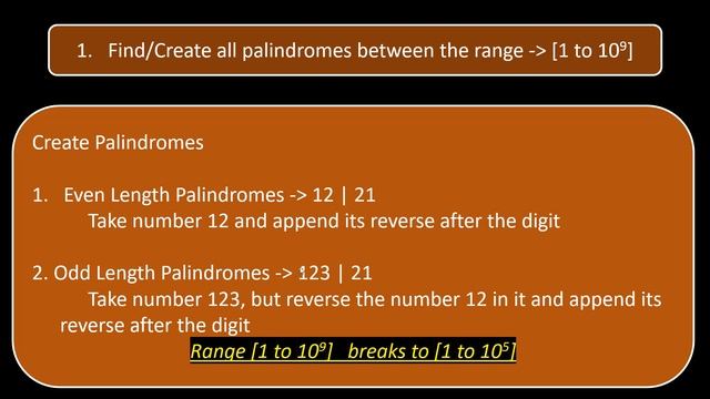 Super Palindromes | Live Coding with Explanation | Leetcode - 906 смотреть онлайн