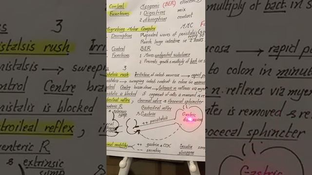 GIT 6 -- 12 Apr 2018 -- [ Small & large intestine ] смотреть онлайн