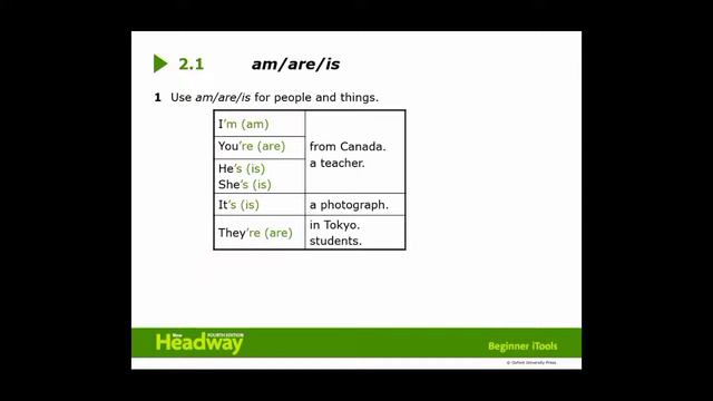 Grammar reference смотреть онлайн