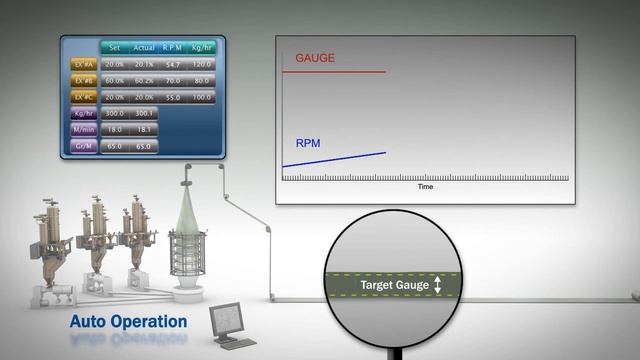Контроль толщины пленки Sysmetric Line Control смотреть онлайн