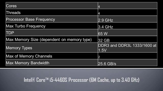 Intel® Core™ i5 4460S Processor смотреть онлайн