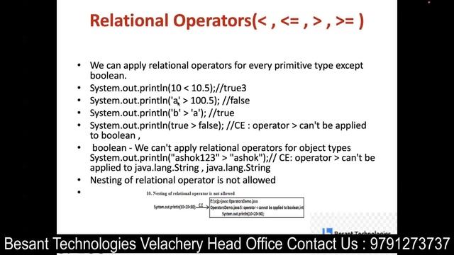 Operators in Java |Free Java Tutorial for Beginner in Tamil |Learn Java Full Course in Tamil -Besan смотреть онлайн
