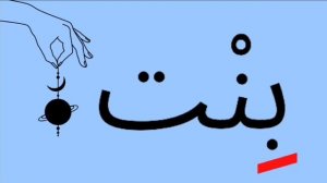 Уроки Арабского Языка. Огласовки. Фатха, кясра, дамма.