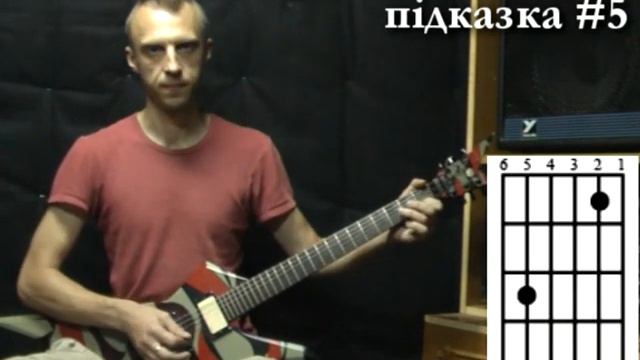 Розташування нот на гітарному грифі смотреть онлайн