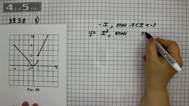 Упражнение 39.38. Вариант Б. Алгебра 7 класс Мордкович А.Г. смотреть онлайн