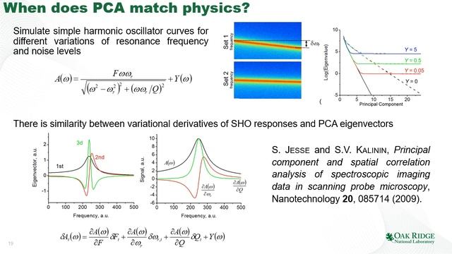ML-3: Linear Unmixing: basic techniques and some applications in microscopy and spectroscopy смотреть онлайн