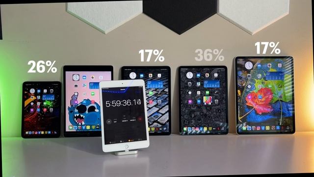 2022 iPad Battery Drain Test ft. NEW iPad Air 5 | Mini 6 vs Budget 10.2" vs 11" Pro vs 12.9" Pro смотреть онлайн