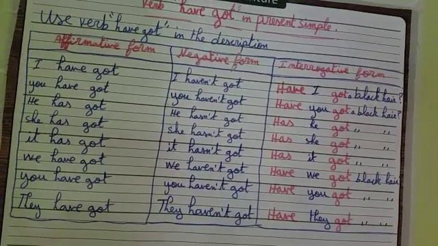 👉 verb 💥have got💥in present simple نستعمله للوصف🤗😍 смотреть онлайн