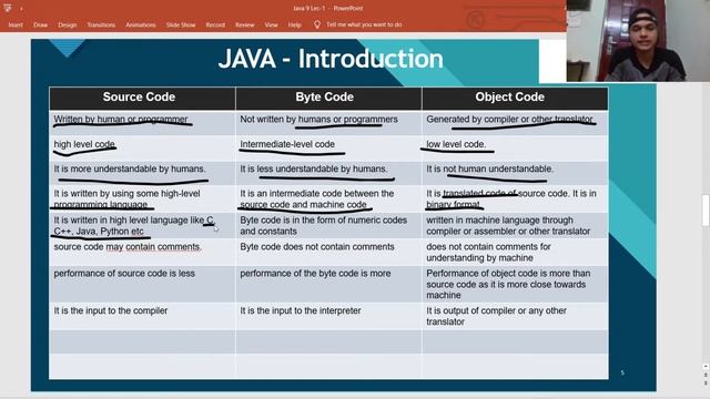 Java Introduction & Compilation Process | Java Full Course смотреть онлайн