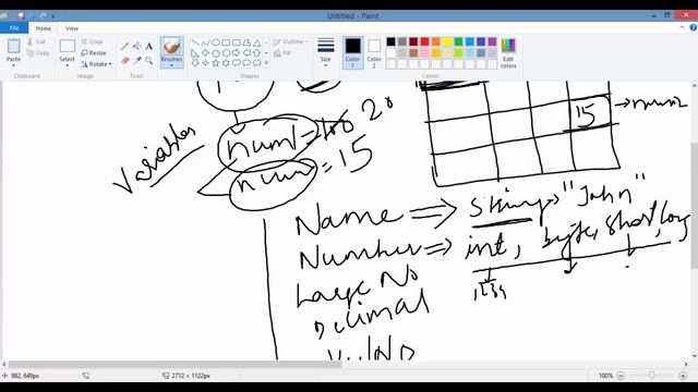 Java Programming tutorial: What are variables,Constants and Keywords in JAVA смотреть онлайн