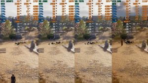 GTX 1050 Ti vs R9 280X vs HD 7870 vs GTX 680 Test in 7 Games