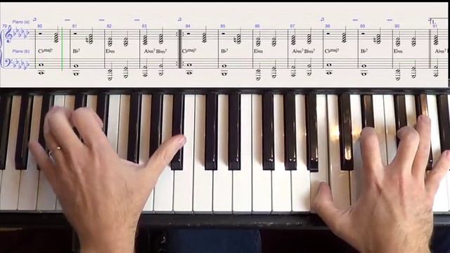 Virtual Insanity Tutorial Pianoforte смотреть онлайн