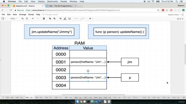Learn Go Programming - Golang Tutorial for Beginners - Full Course смотреть онлайн