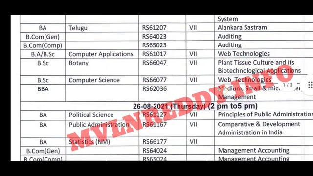 AP Degree 6th Sem Exam Timetable Released//AP Degree Exams Latest News//YVU Degree 6th Sem Exam dat смотреть онлайн